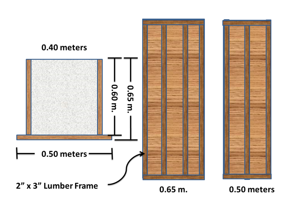 Estimating formworks for girders