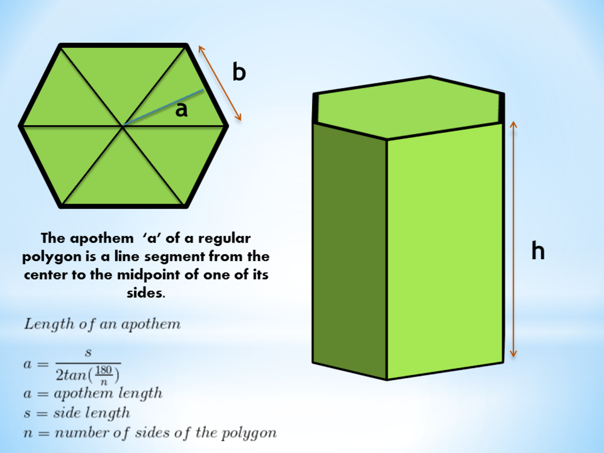 Surface Area of Right Prisms