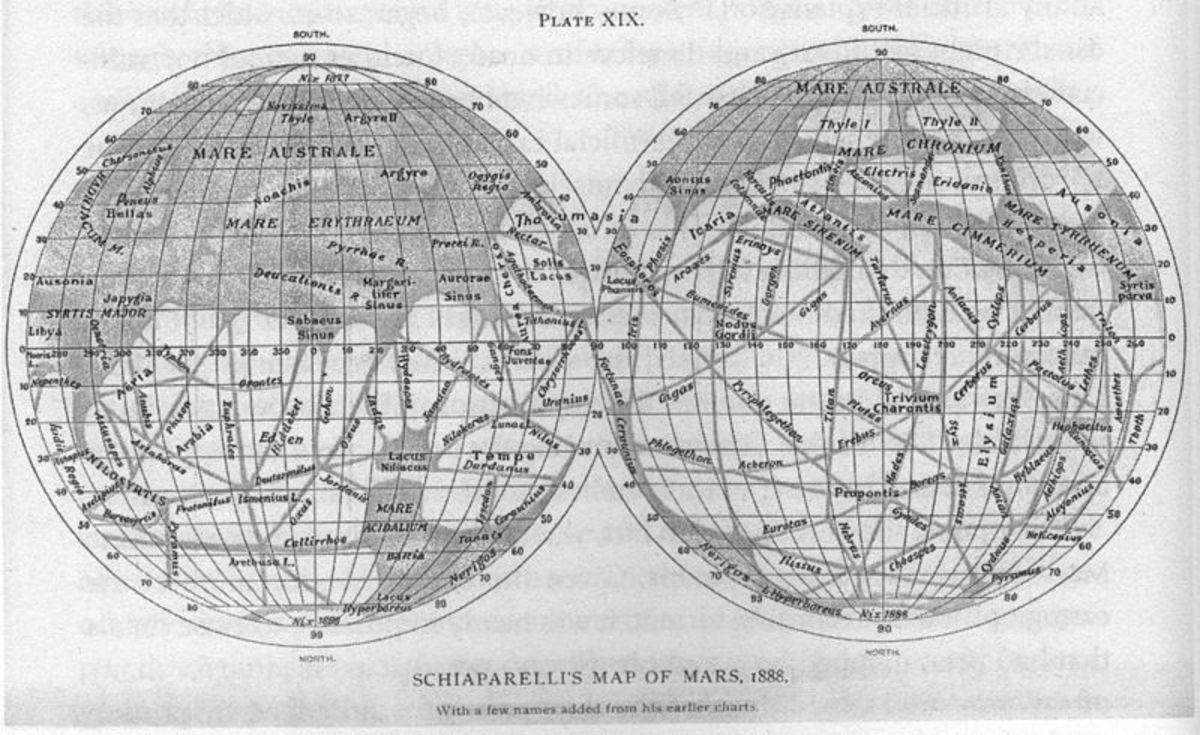 Top Ten Facts About Mars HubPages Top ten facts about mars hubpages
