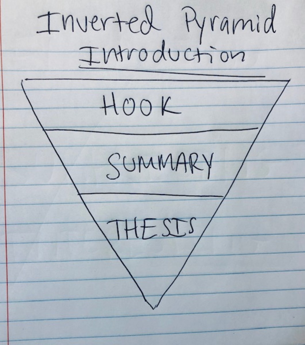 Your introduction paragraph should follow the inverted pyramid format, moving from general to specific information. The hook is the first part of the introduction. 