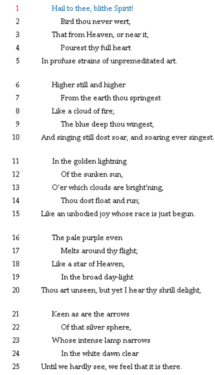 analysis-of-poem-to-a-skylark-by-percy-bysshe-shelley