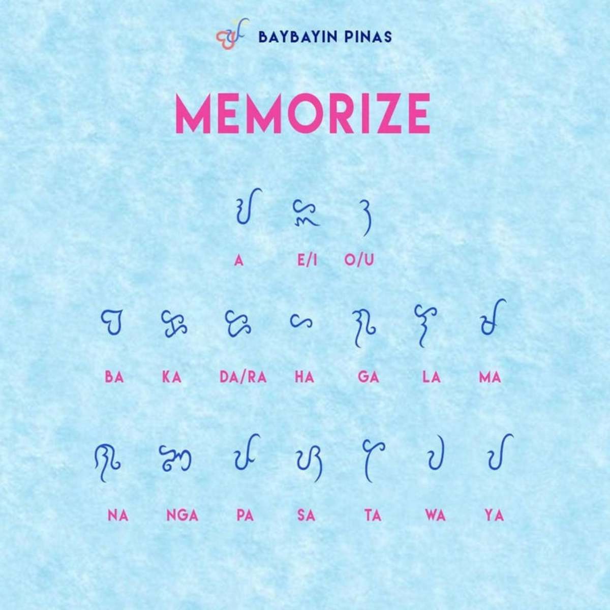 My mom told me she was taught baybayin in school but that it isn't widely  used in the Philippines anymore. Trying to learn it now has me…