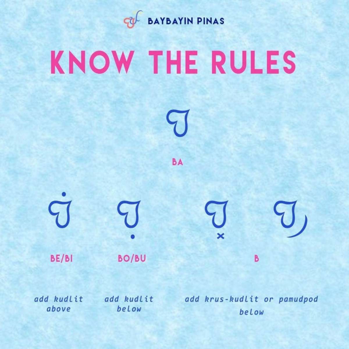 Know the simple rules for writing and reading in Baybayin.