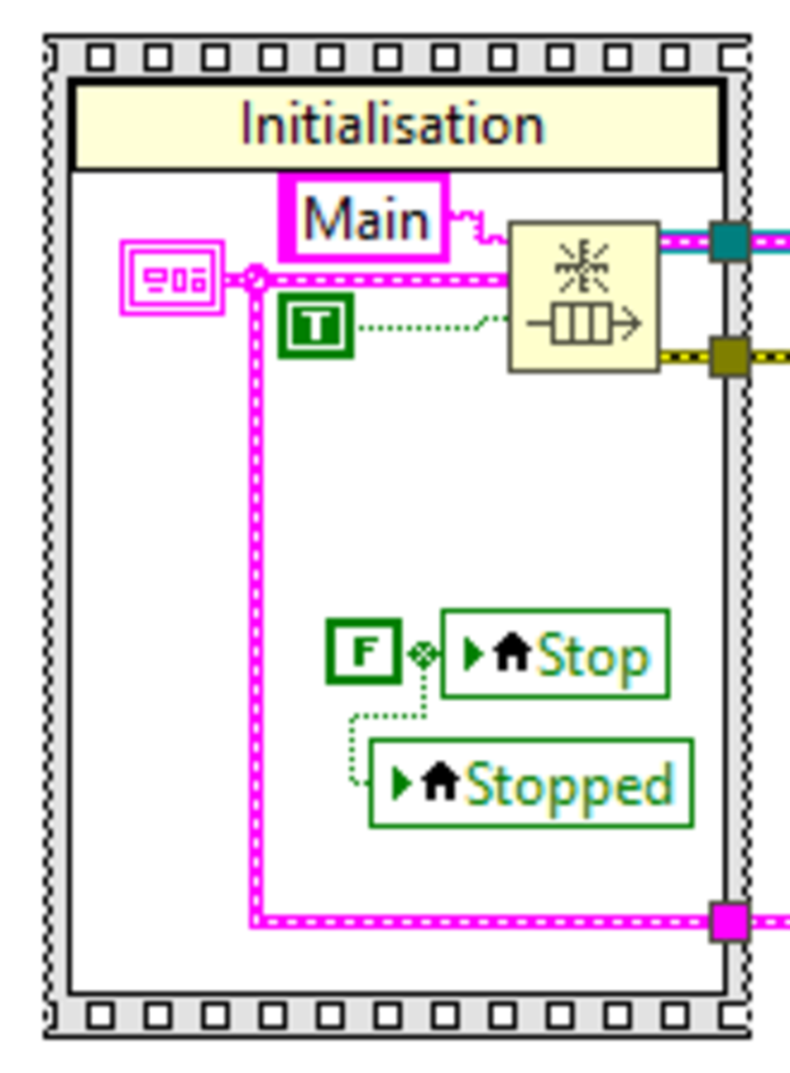 labview-using-queues-to-control-program-flow-provide-structure