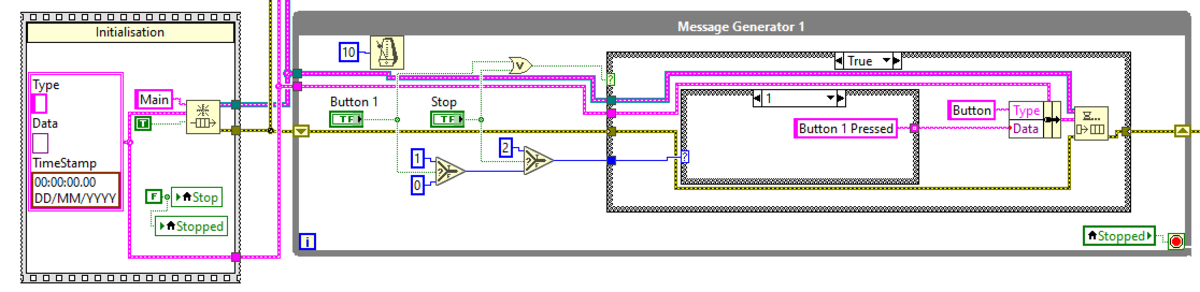 labview-using-queues-to-control-program-flow-provide-structure