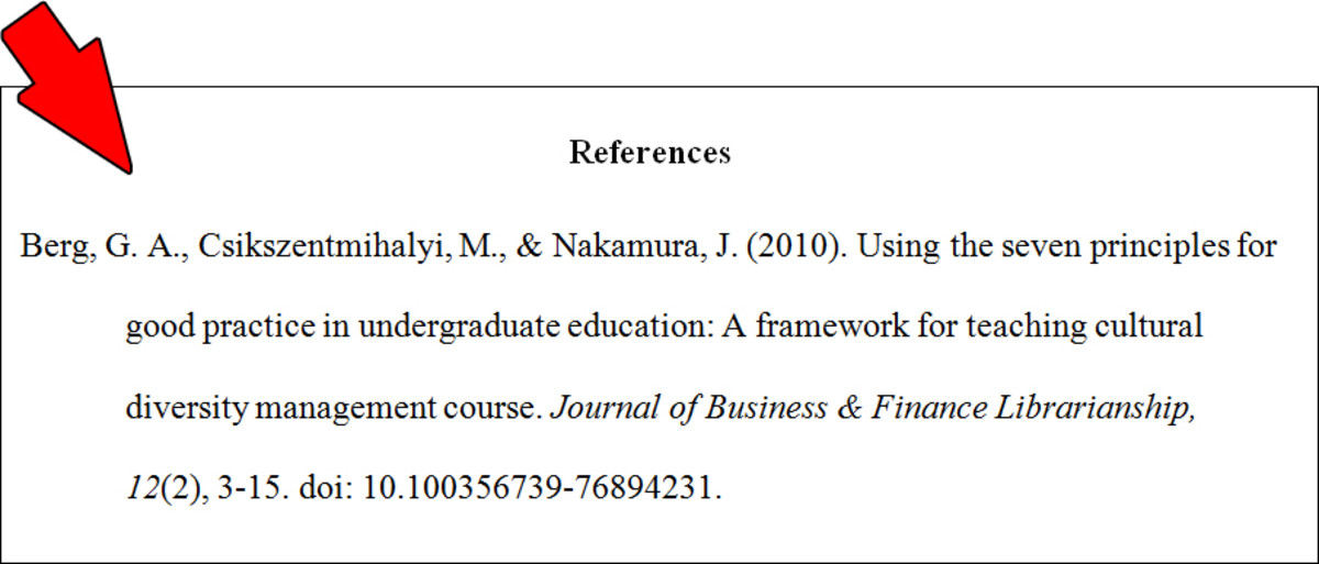 essay about the references