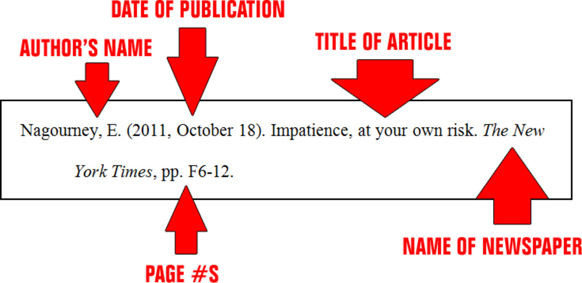 For multiple pages, use "pp."--this means pages in plural
