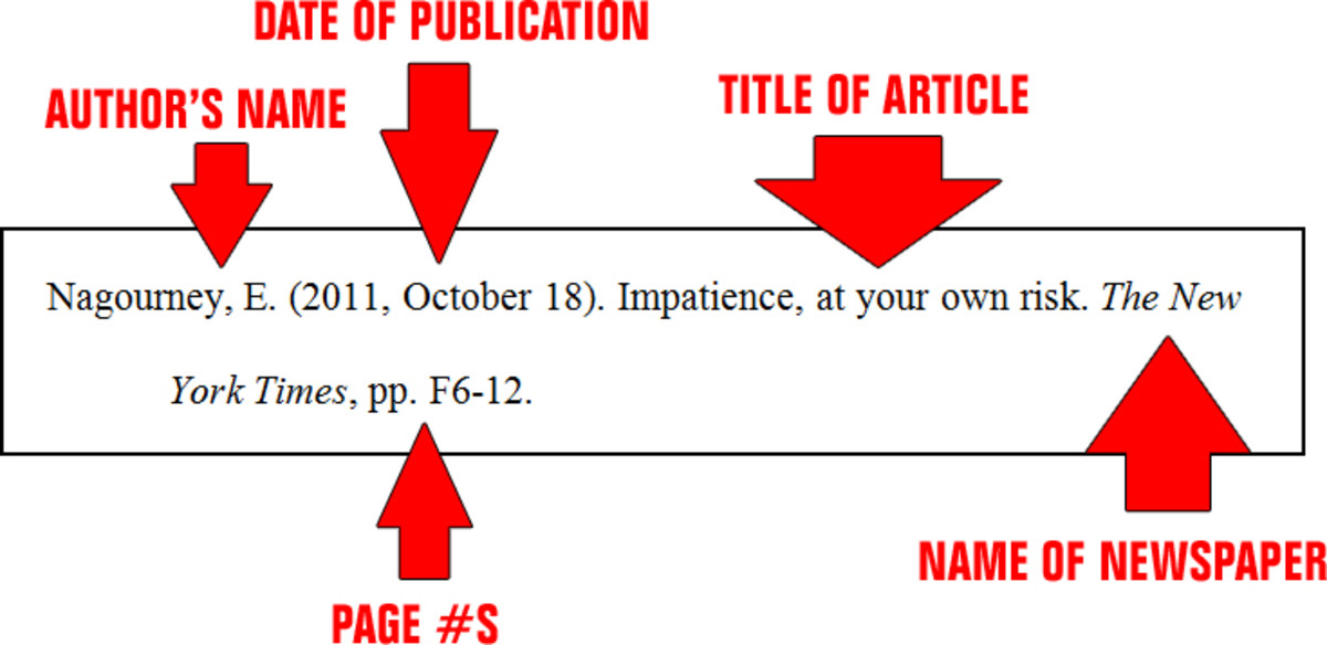 how to do a reference page for essay