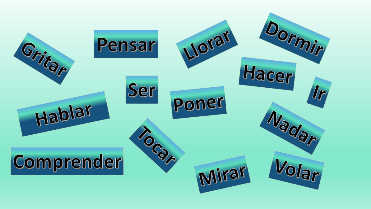 Various Spanish Verbs