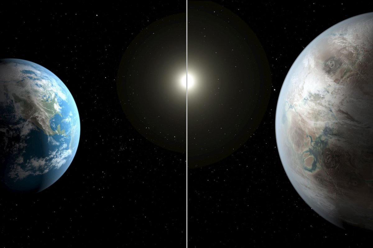 The planet, Keplar-452b, compared to Earth