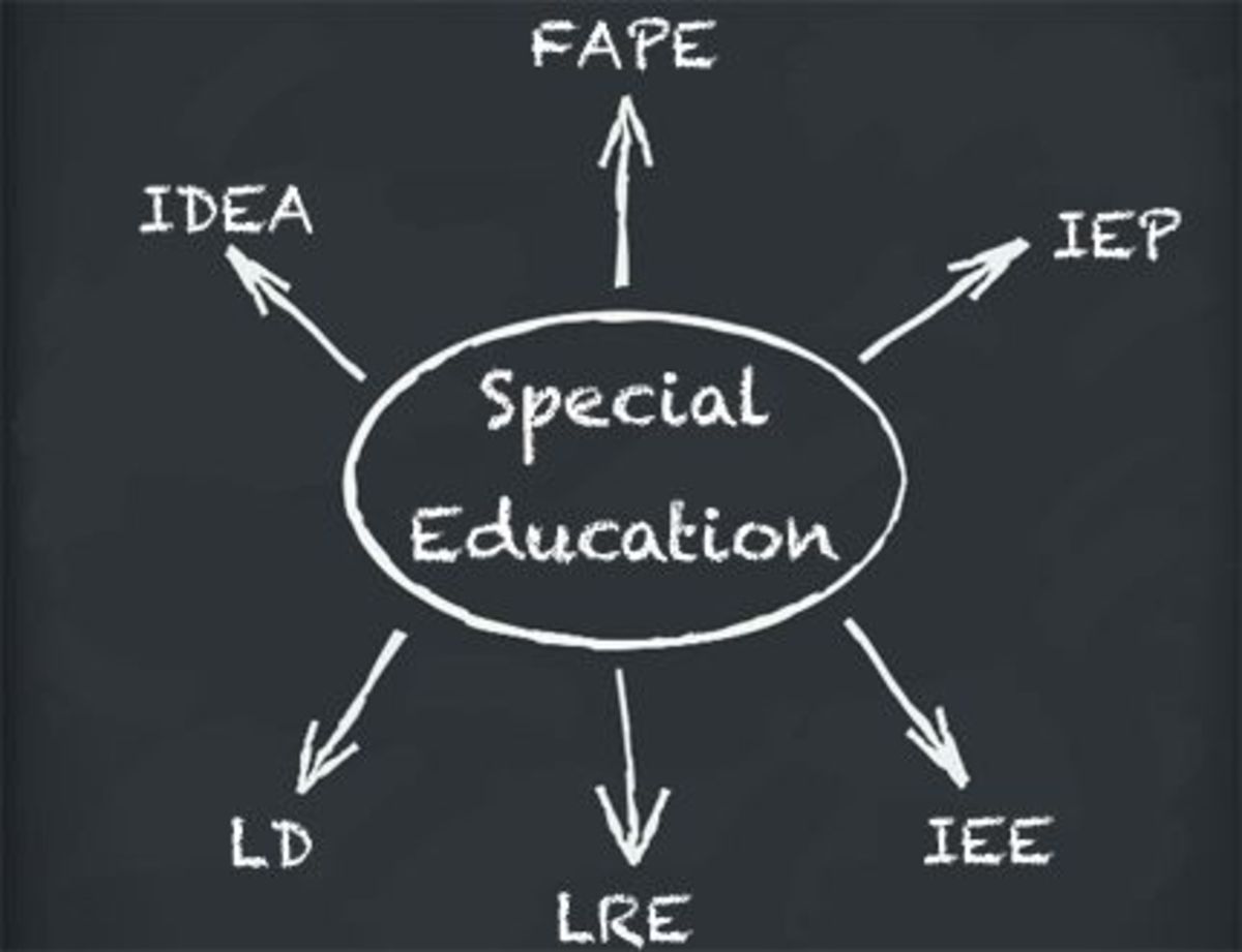 There are many acronyms across the educational landscape.