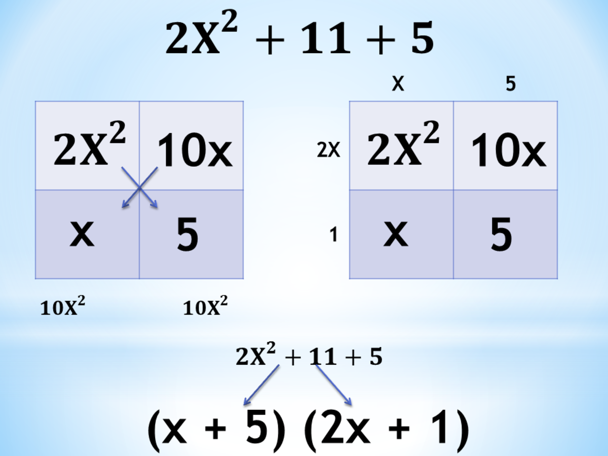 Ac Method Factoring Worksheet