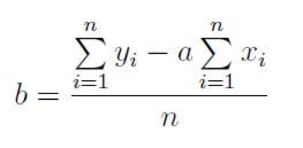 Univariate And Multivariate Linear Regression Owlcation