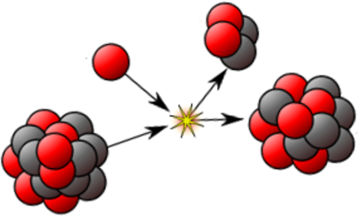 three-types-of-radiation-the-properties-and-uses-of-alpha-beta-and