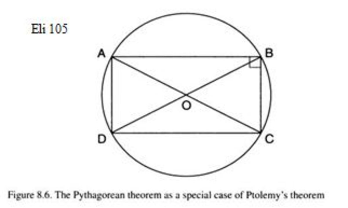 early-proofs-of-the-pythagorean-theorem