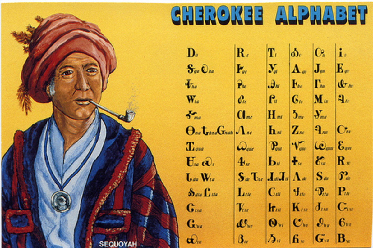 Native American Silversmith etc Sequoyah --- Postcard Famous Cherokee Indian 