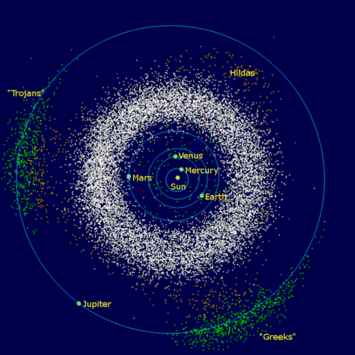 Asteroids of the inner Solar System