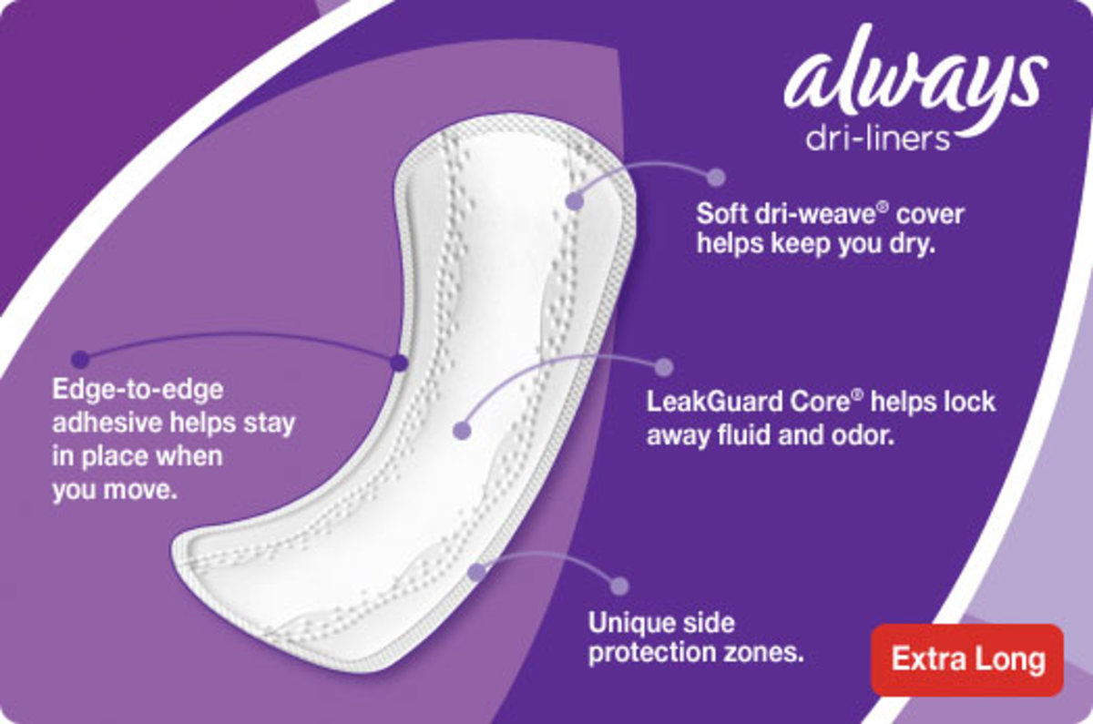 Overview Of Menstrual Pads 