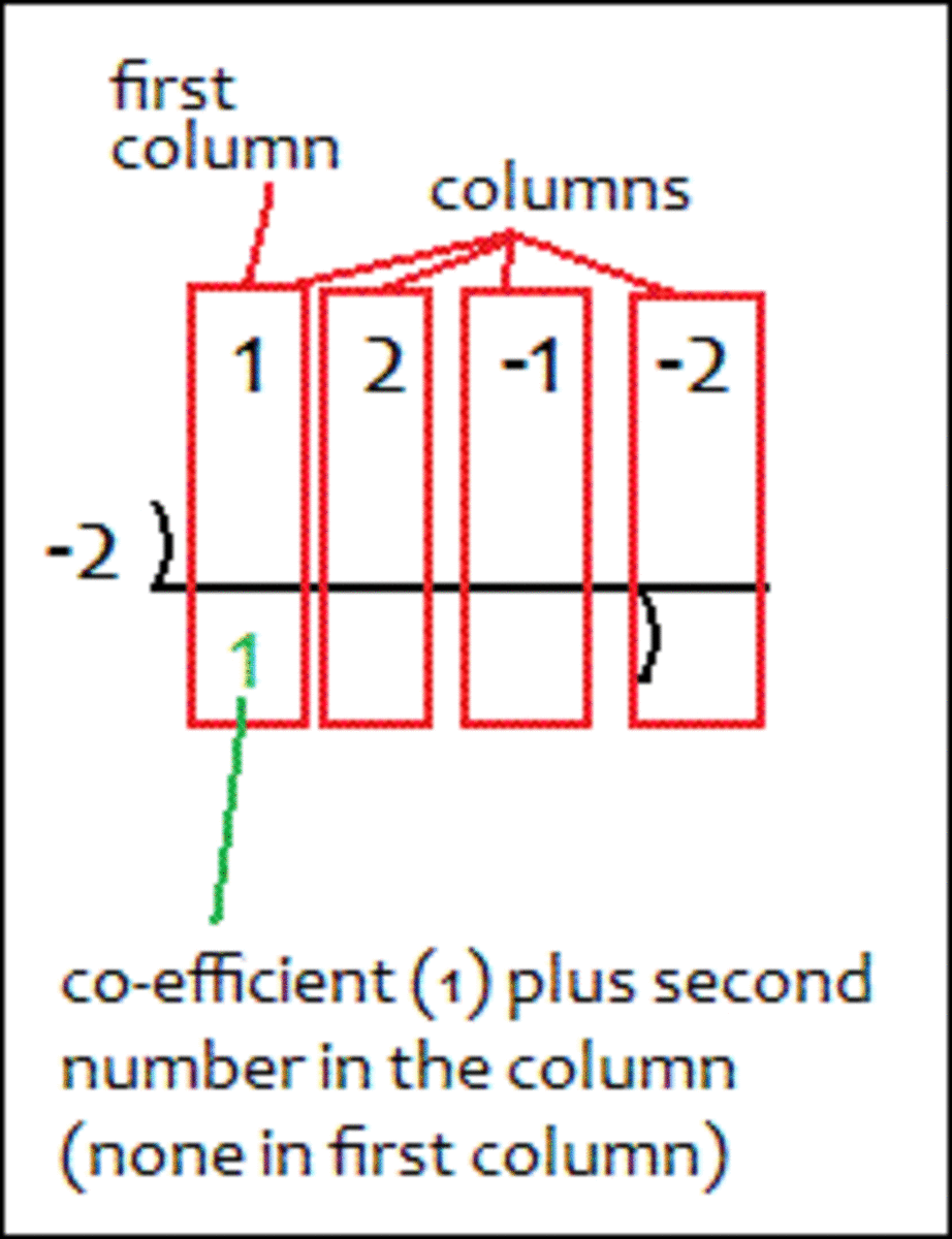 Add the numbers in the column as you go, putting answers below the line in that column.