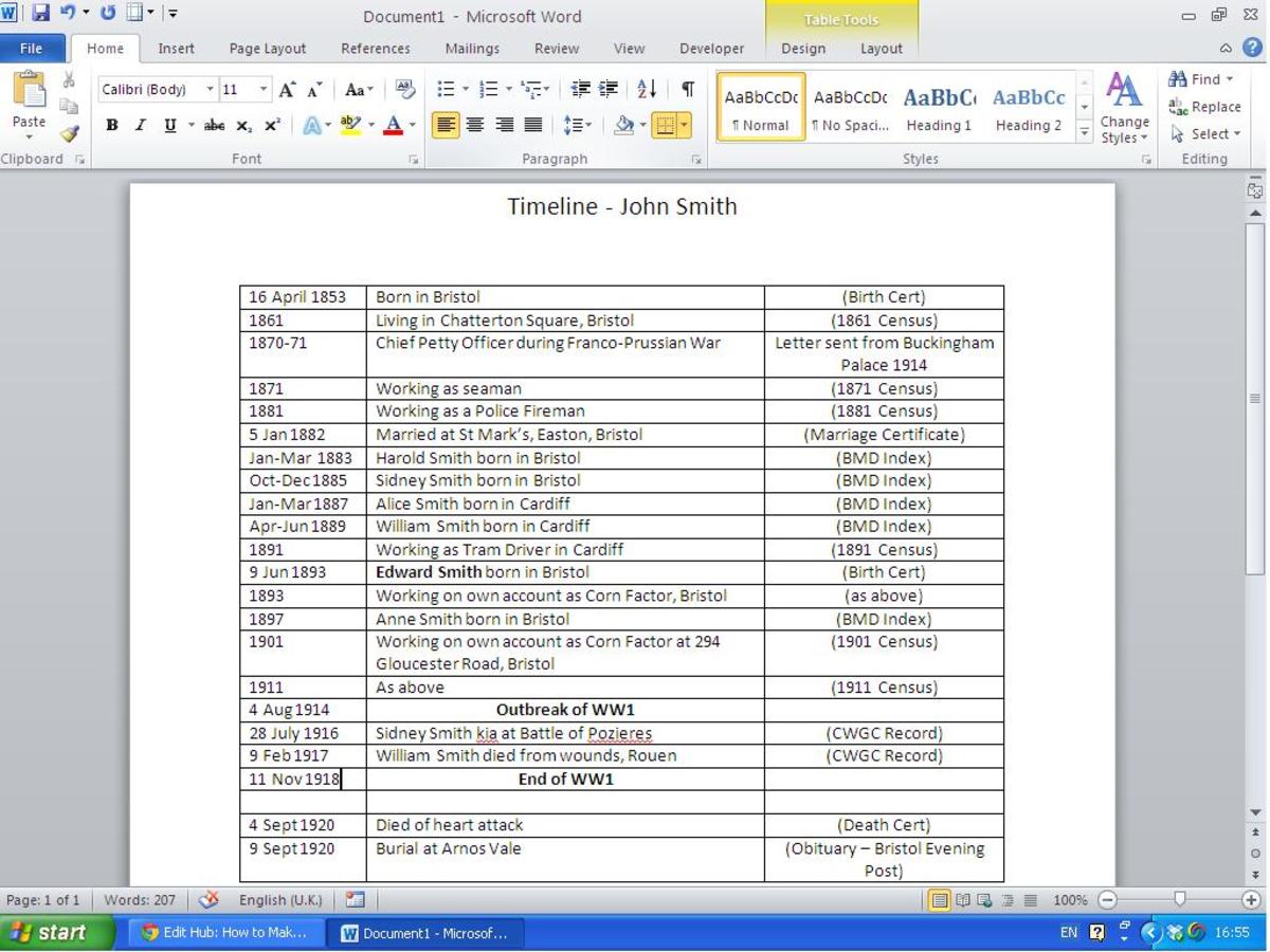 Family History Timeline Template Pofeava
