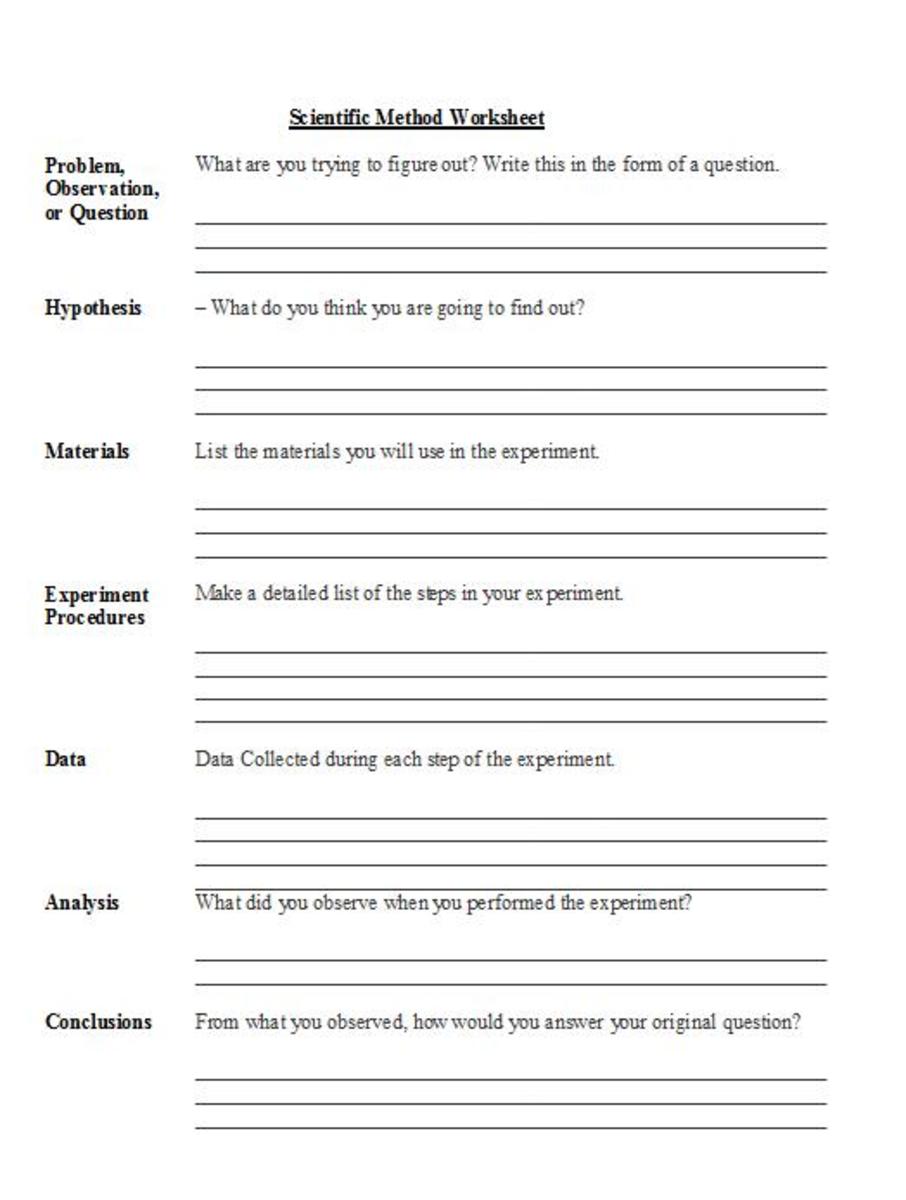 A worksheet like this one helps students begin thinking about the scientific method and how they are going to use it to create their science fair projects.