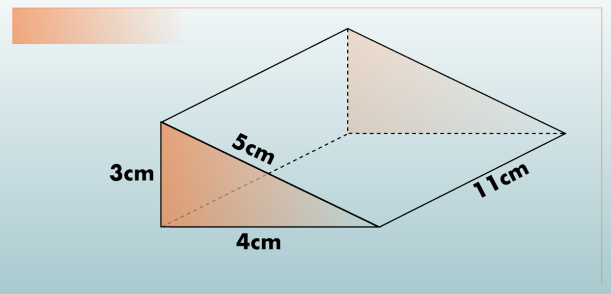 how-to-work-out-the-surface-area-of-a-triangular-prism-right-angled-and-isosceles