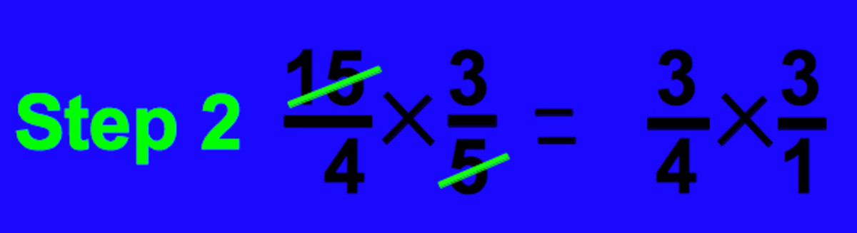 how-to-multiply-fractions-in-four-easy-steps