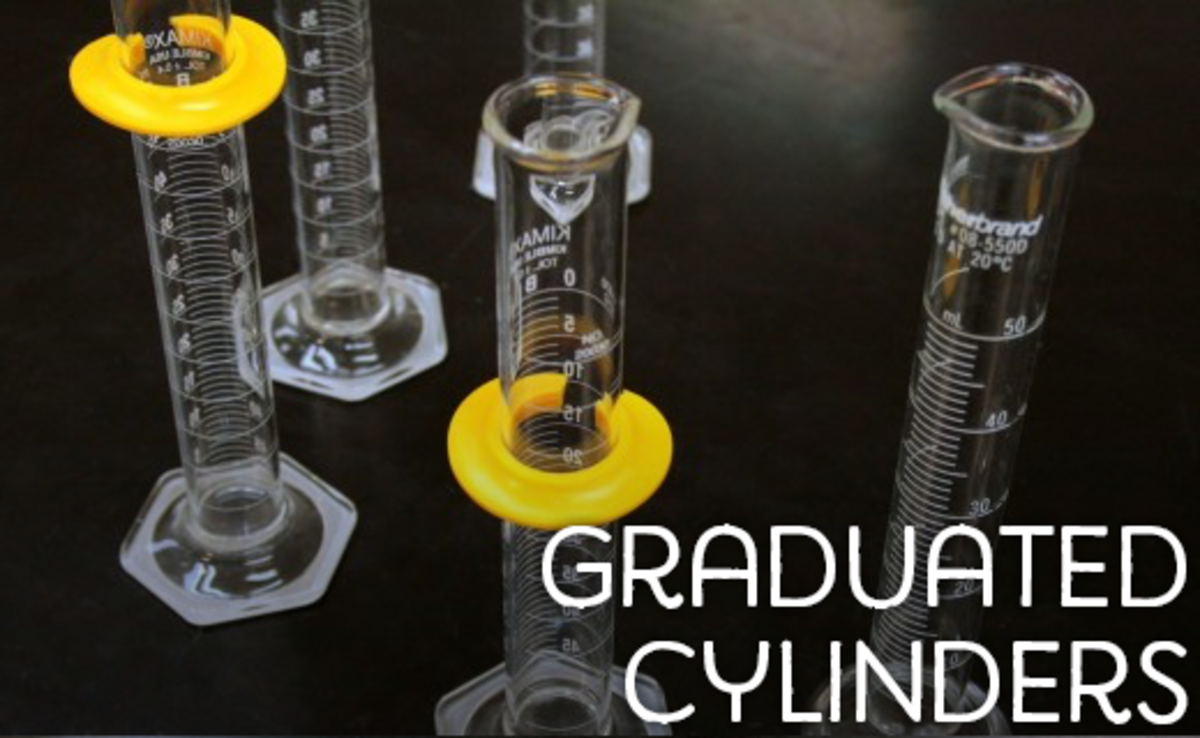 Graduated cylinders Chemistry Laboratory Equipment