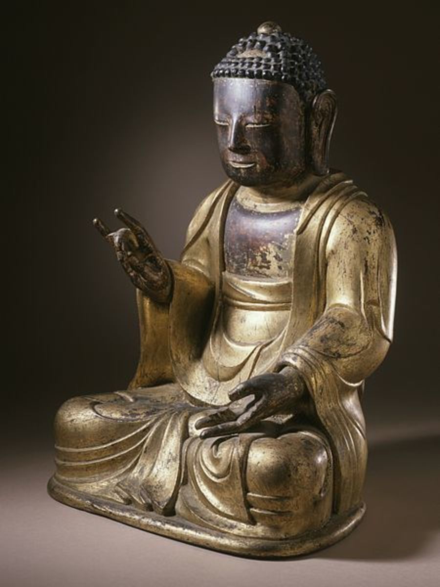 Buddhist Images and meanings behind their characteristics
