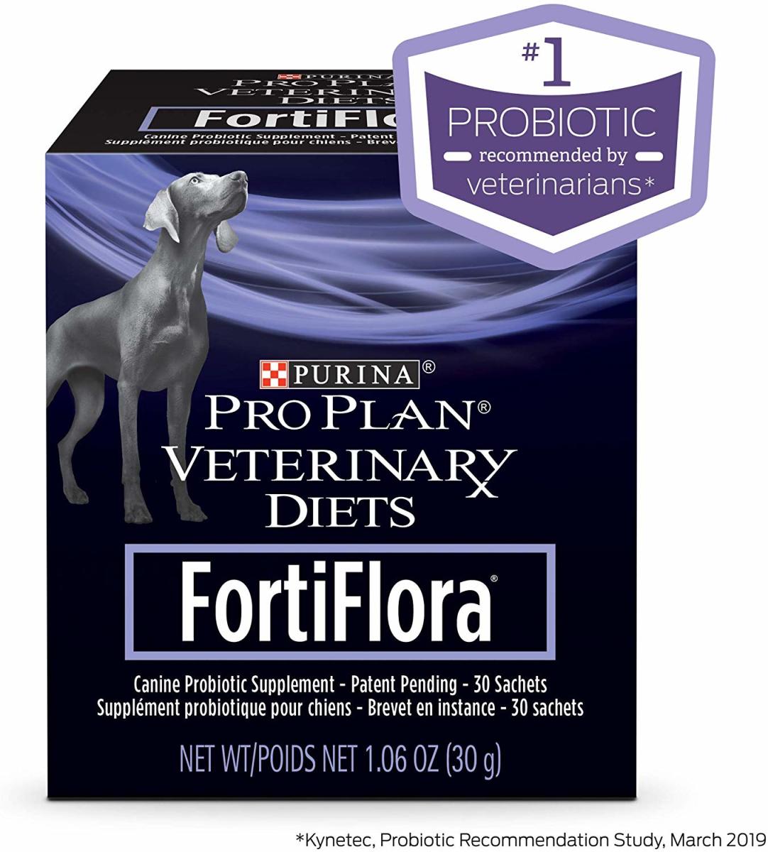 The #1 Selling Dog Probiotic