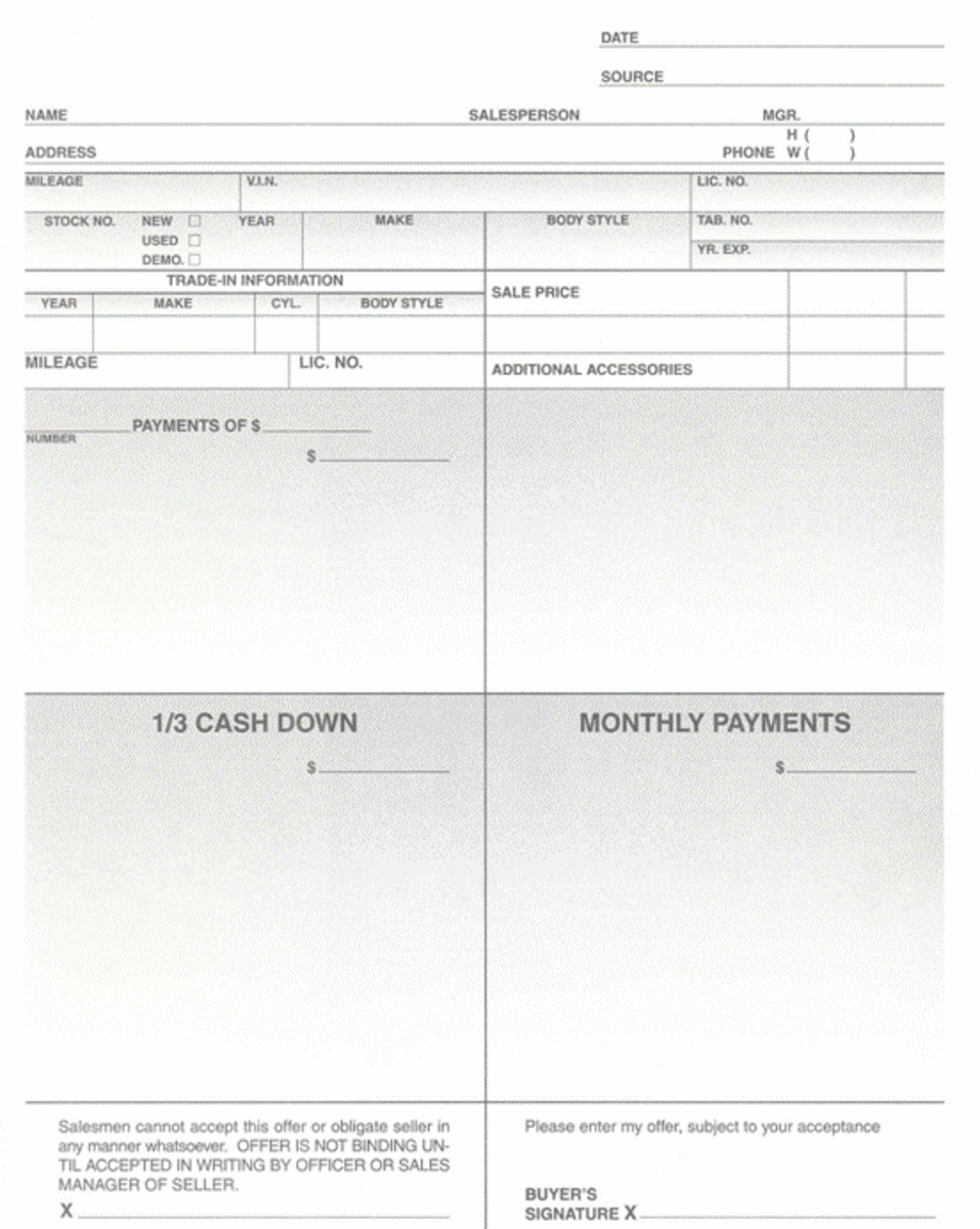 A four square worksheet is always set up this way: customer information at the top, four squares below for financing.