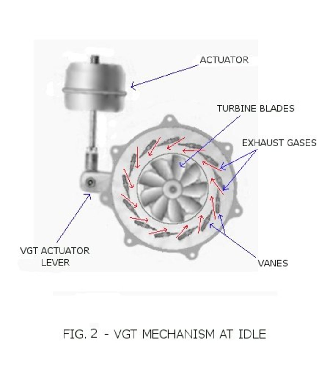 turbocharged-diesel-engine-lacks-power-due-to-stuck-vgt-mechanism