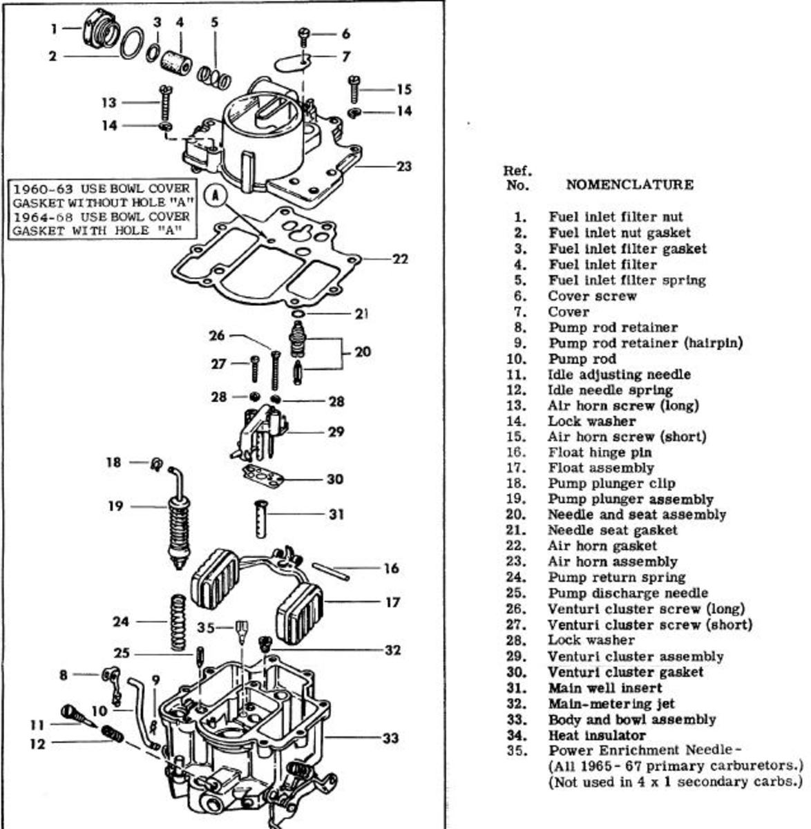 Corvair Carburetor Rebuild Instructions