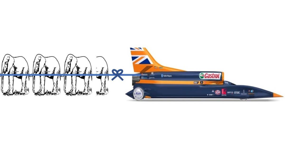 Bloodhound pulling three and a half elephants while doing 1000 mph.