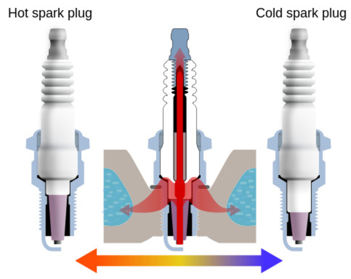 How and When to Change Spark Plugs AxleAddict