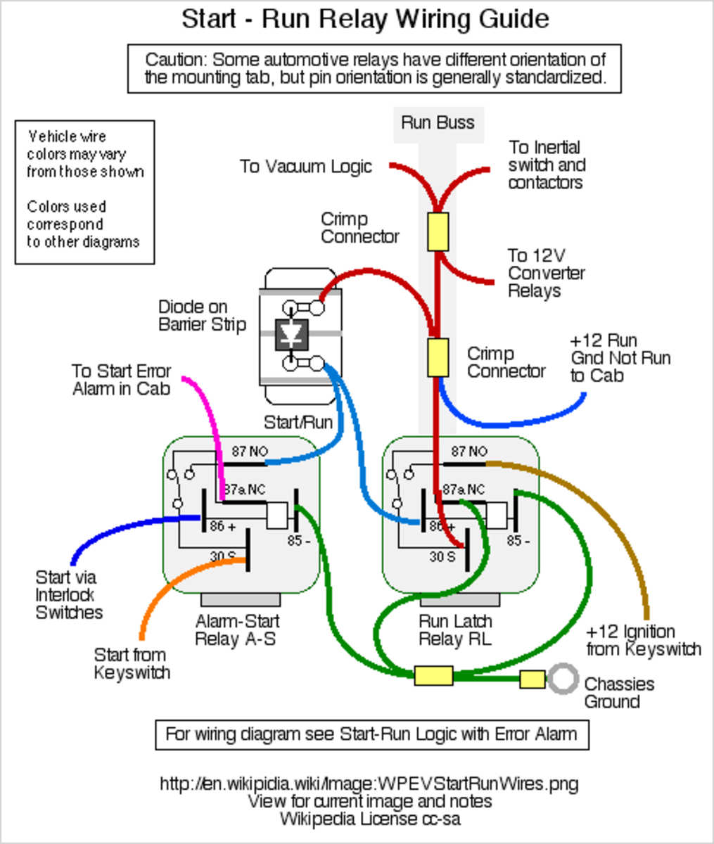 A wiring diagram can help locate potential trouble points on a circuit.