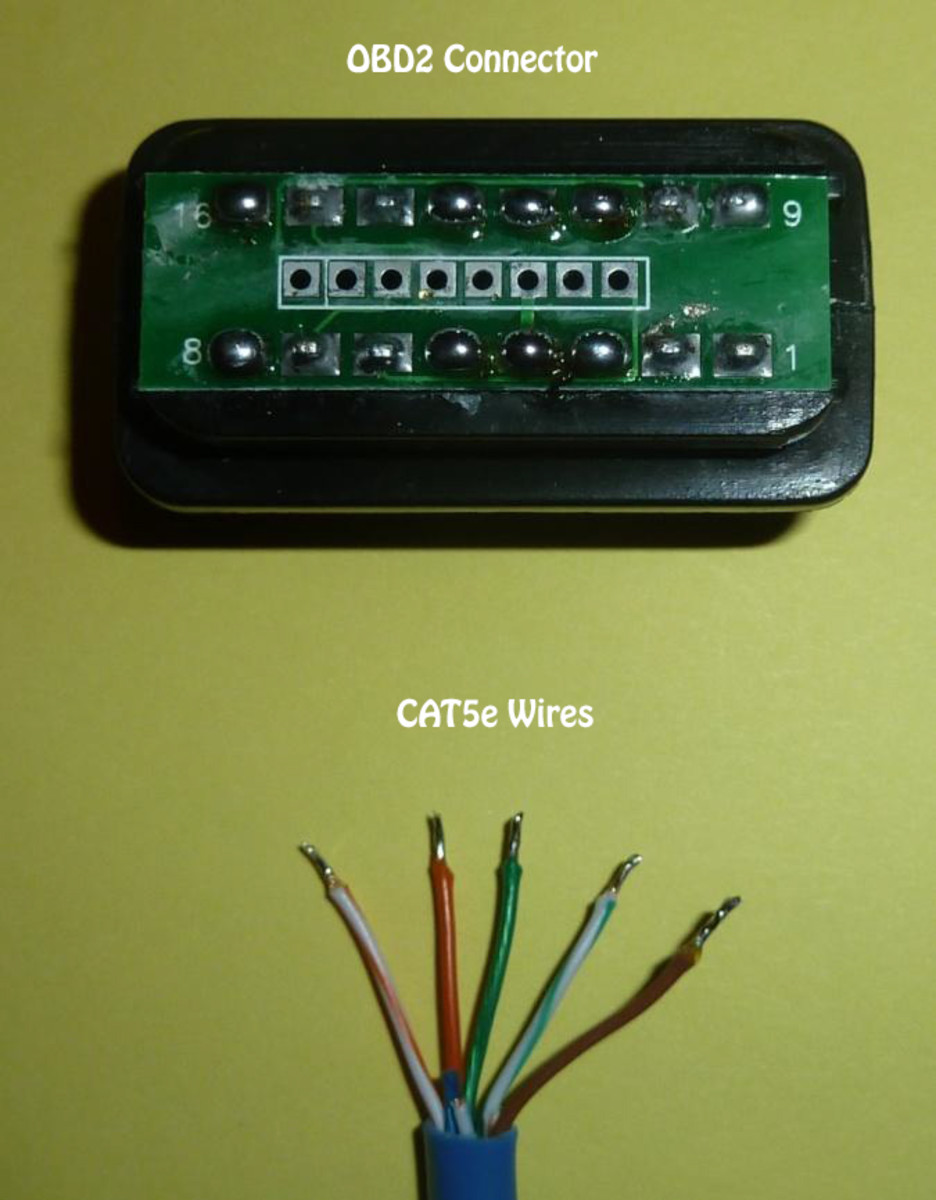Connector and wires