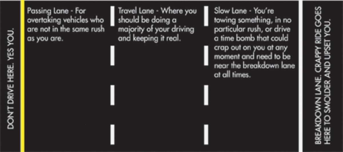 Designated Lanes (as told by a funny man)