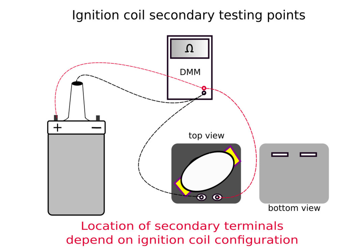 how-to-test-an-ignition-coil
