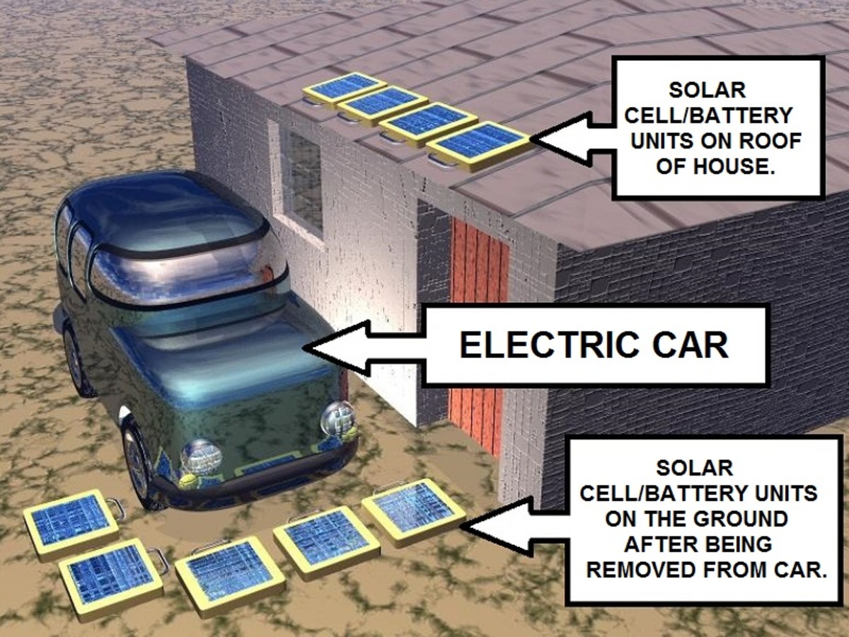 new-ideas-for-solar-powered-cars