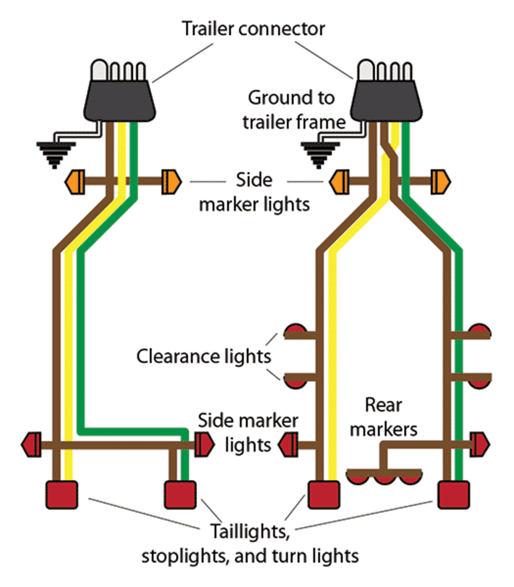 4-pin trailer wiring diagram