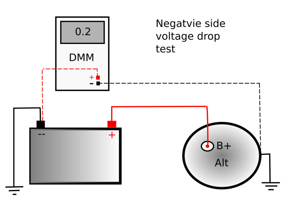How to Do a Charging System Check Using Simple Tests AxleAddict