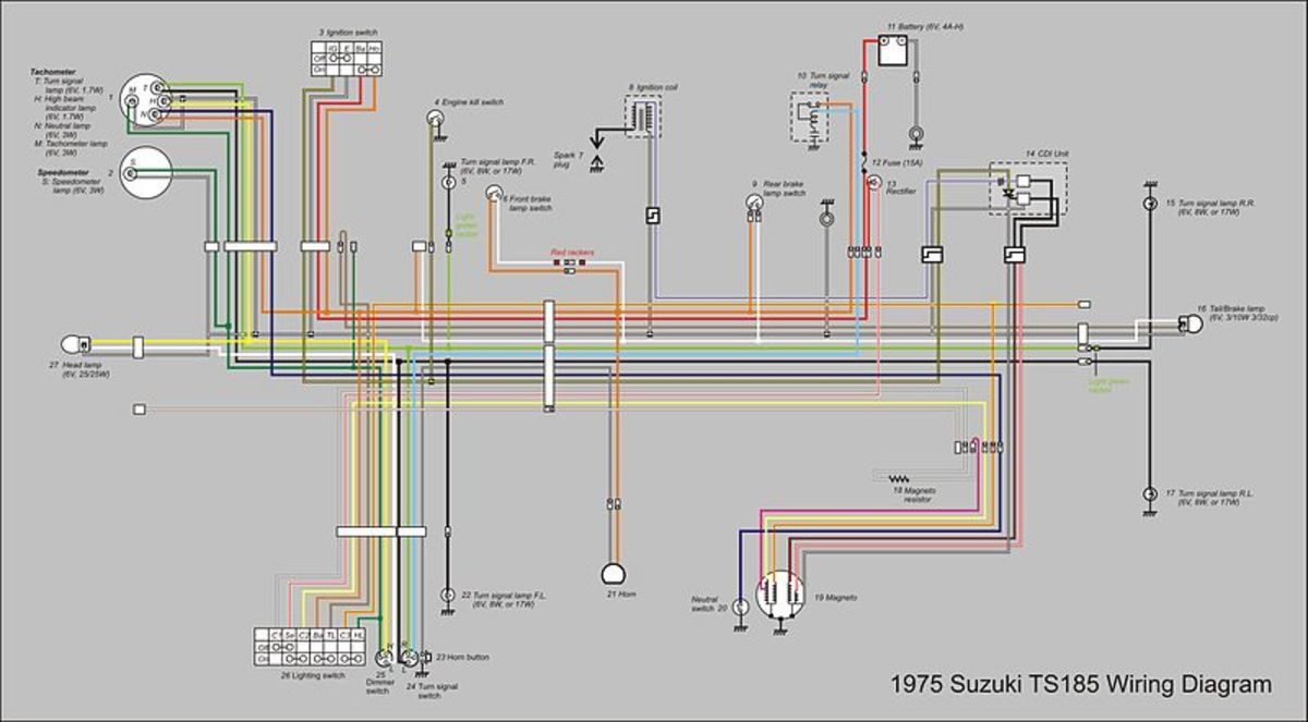 Car Electrical Wiring Diagrams Wiring Digital and Schematic