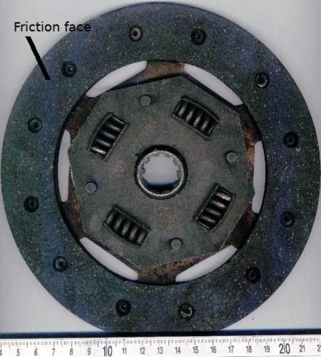 A standard clutch disc.