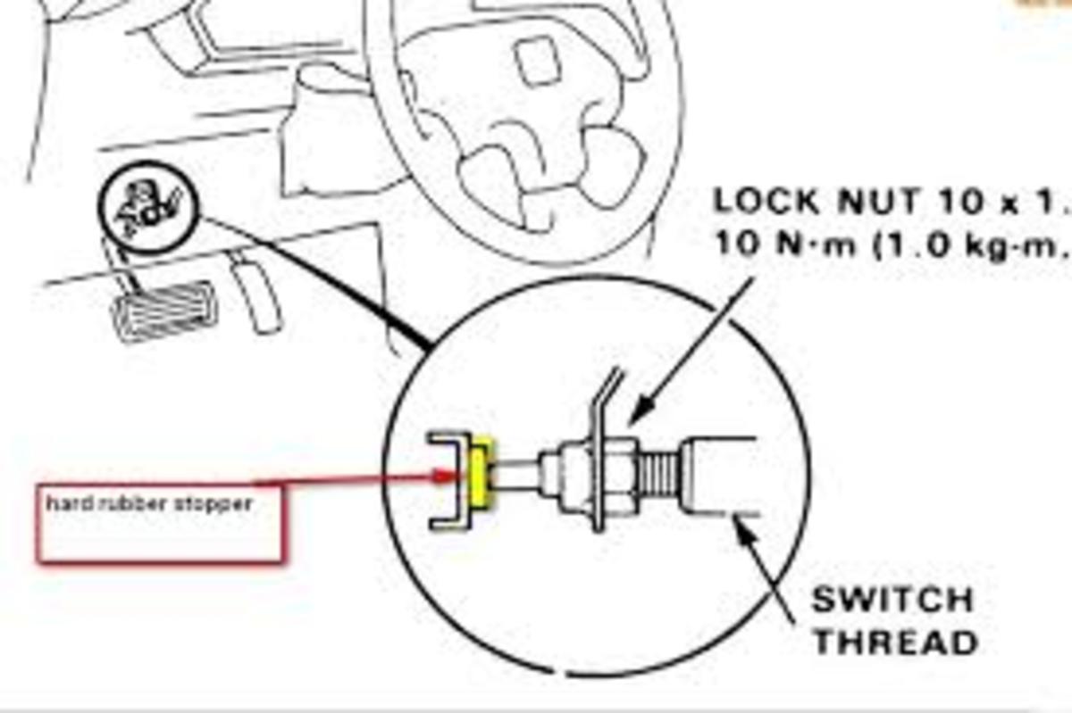 Brake light switch