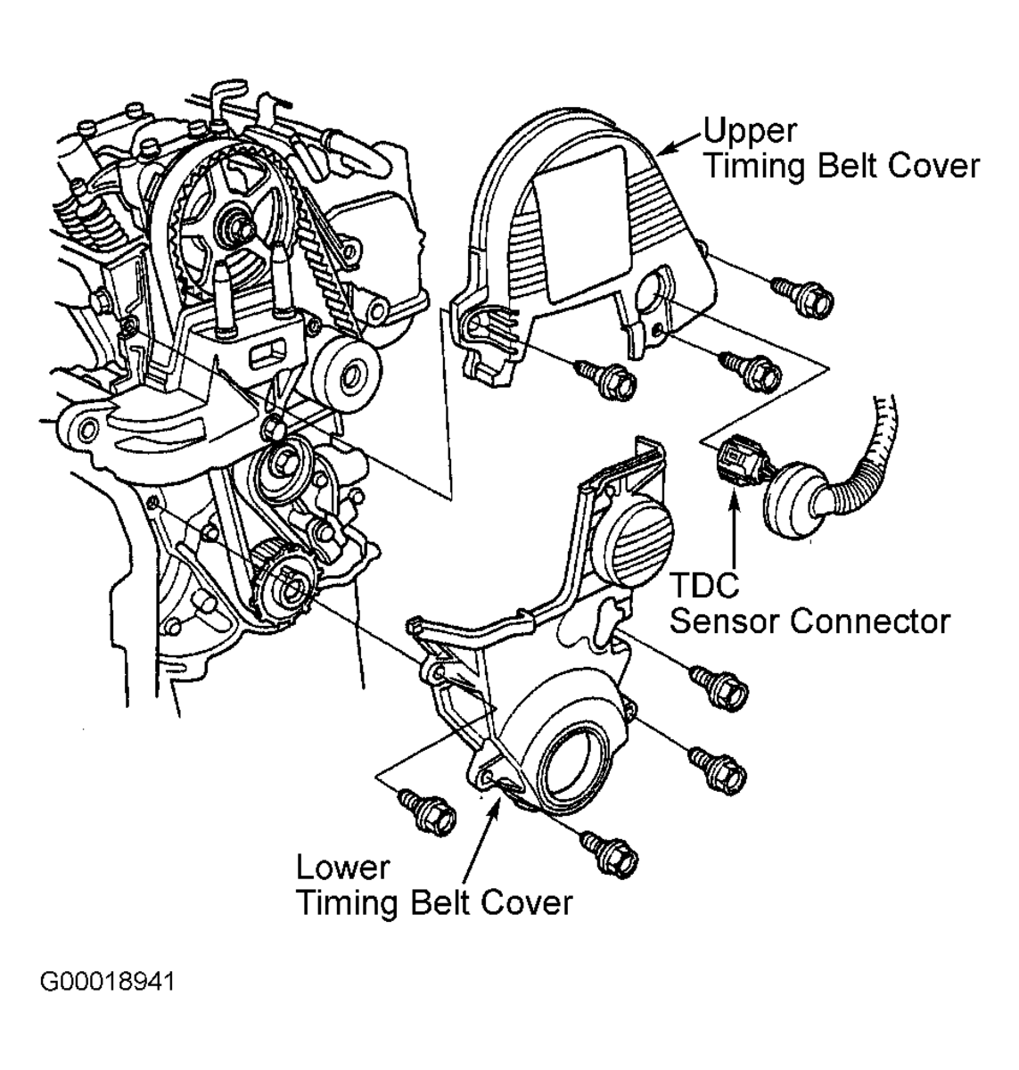 Honda Civic 1.7L timing belt covers diagram