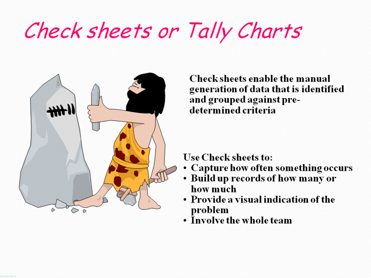 Quality Tools Tally Charts