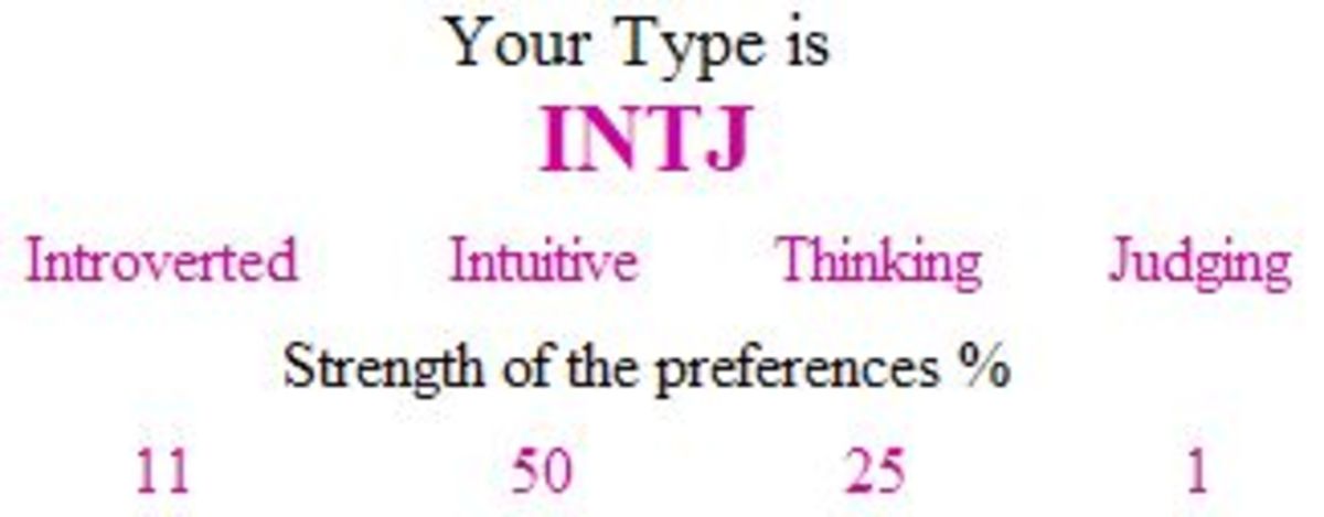 Jobs and Careers for INTJ Types: Five Tips to Help You Find Your Fit