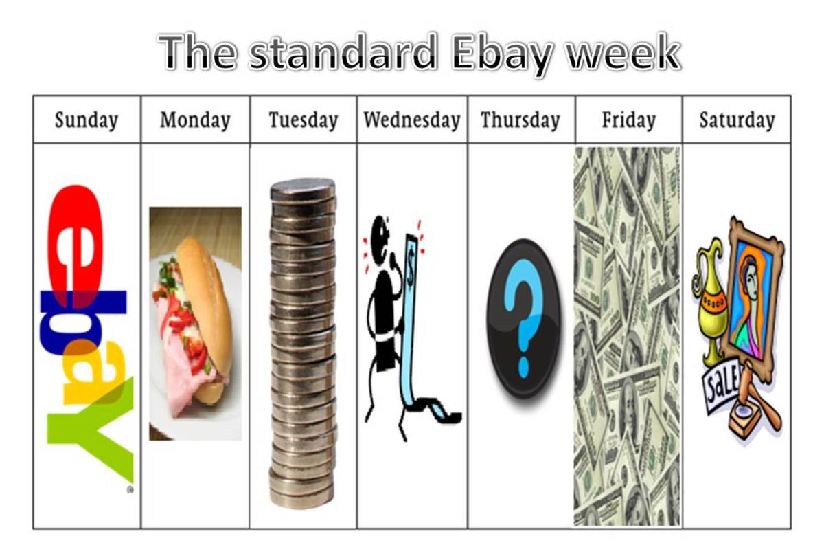 How does your typical selling week look?