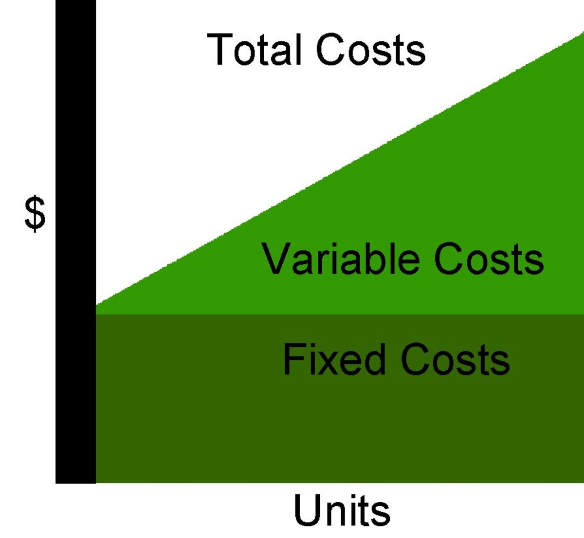 product-pricing-considerations-for-marketers